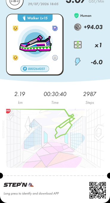 A STEP'N fitness app screenshot showing a 'Walker Lv15' sneaker NFT with stats (+94.03, -6.0), tracking 2.19 km, 00:30:40 time, and 2987 steps along a GPS route map.