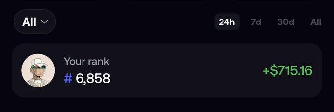 A ranking display shows 'Your rank' at #6,858 with a profit of +$715.16, with filter options for '24h', '7d', '30d', and 'All' visible above.