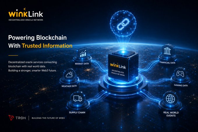 Another WinLink Decentralized Oracle Network banner titled 'Powering Blockchain With Trusted Information,' showing decentralized oracle services connecting blockchain to market, weather, financial, supply chain, gaming, and real-world event data.