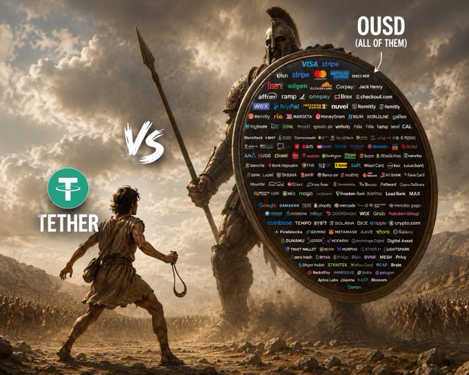 A meme depicting David and Goliath with Tether (T) facing 'OUSD (All of Them)' — a giant warrior holding a shield covered in logos of competing stablecoins like USDC, PayPal, and dozens of fintech and crypto companies.