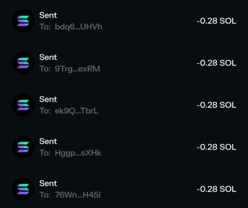 A screenshot showing five "Sent" transactions of -0.28 SOL each to different wallet addresses (bdq6...UHVh, 9Trg...exrM, ek9Q...TbrL, Hggp...sXHk, 76Wn...H45i), which appears to be the result of a "Drop SOL Address 40 winner" giveaway where recipients were selected and sent small amounts of Solana.