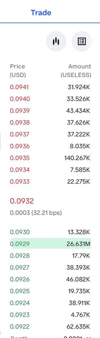 The image shows a spreadsheet with a column of numbers representing trades, their positions, and trade volume. The cell in focus appears to have a green color next to it, possibly indicating an update or a change in information within the table. The main message within this image suggests that someone has made a limit order for $2.5 million worth of cryptocurrency on Mt Gox.