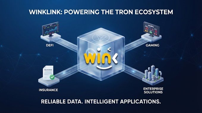 A promotional graphic for 'WINKLINK: POWERING THE TRON ECOSYSTEM', showing a central Wink token surrounded by DeFi, Gaming, Insurance, and Enterprise Solutions categories with the tagline 'Reliable Data. Intelligent Applications.'