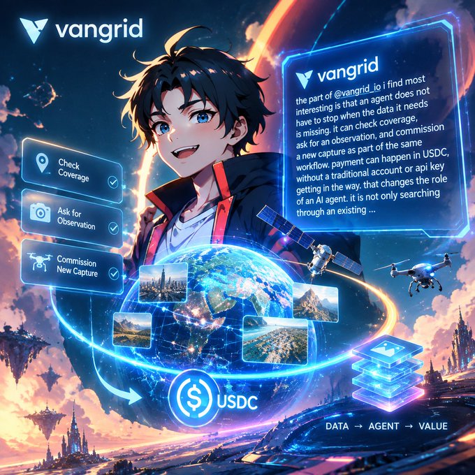 An anime-style promotional illustration for 'vangrid' featuring a smiling character alongside a glowing digital globe, drones, and UI panels for 'Check Coverage', 'Ask for Observation', and 'Commission New Capture', connected by a USDC token and the text 'DATA → AGENT → VALUE'.