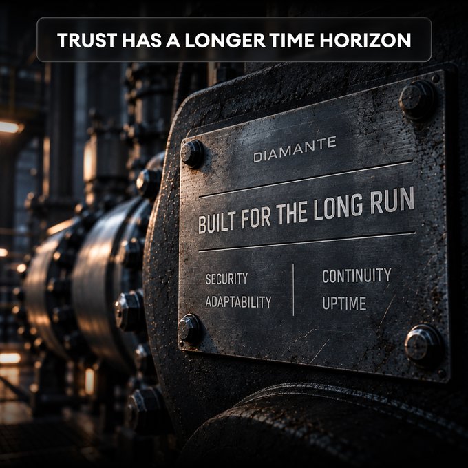 A metallic industrial machine plate reading 'DIAMANTE' and 'BUILT FOR THE LONG RUN' with features 'SECURITY, ADAPTABILITY, CONTINUITY, UPTIME', topped with the text 'TRUST HAS A LONGER TIME HORIZON'.