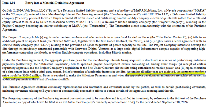 This image shows an 8-K filing from MARA Holdings (Item 1.01, "Entry into a Material Definitive Agreement") dated July 2, 2026, detailing their acquisition of all membership interests in MAT 1177 LLC—a project company developing a large-scale digital infrastructure campus in Volt Texas with up to 2,000 megawatts of power capacity for high-performance computing and Bitcoin mining.

The document supports the accompanying post by confirming the $600 million deal structure (including post-closing milestone payments) and the grid/power-related milestone conditions ("regulatory approvals" and "site being authorized to receive power") mentioned in the tweet, while the $0.60/watt at 1GW or $0.30/watt at 2GW pricing details are referenced but not visible in this excerpt.