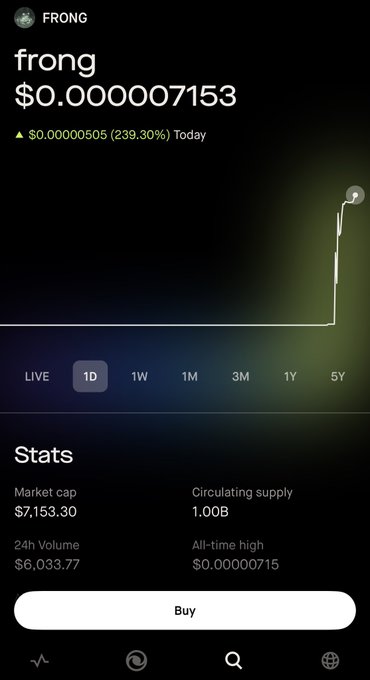 A screenshot of the Robinhood Wallet app showing the "frong" token (ticker: FRONG) listed with a price of $0.000007153, up 239.30% for the day, with a market cap of $7,153.30 and 24h volume of $6,033.77—illustrating the app's expanded support for trading additional tokens.