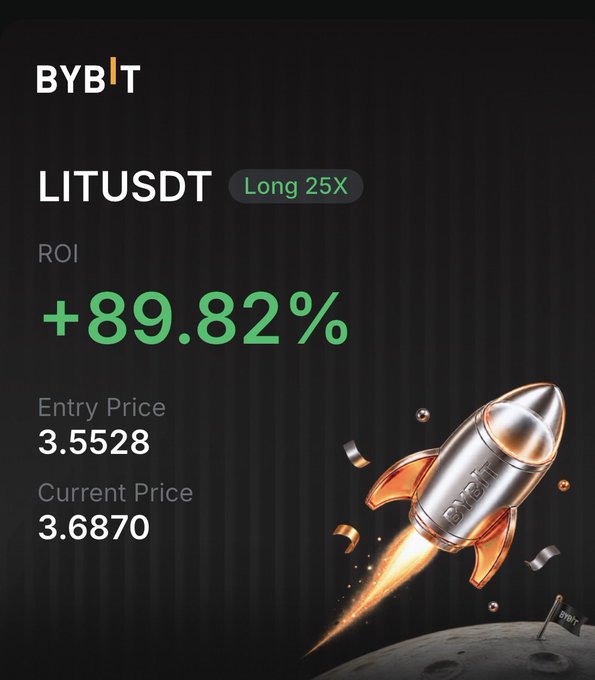 A Bybit promotional image showing a long position on LITUSDT with 25X leverage, displaying +89.82% ROI, an entry price of 3.5528, and current price of 3.6870 alongside an illustrated rocket.