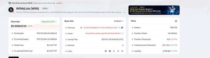 This image displays the WINkLink (WIN) token's basic information, including its price, supply, and market cap, illustrating its status as part of the TRON ecosystem and the ongoing buyback mentioned in the post. The WIN token is currently priced at $0.00002210.