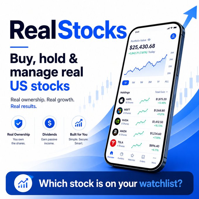 An advertisement for RealStocks, a stock trading app, showing a smartphone displaying a portfolio valued at $25,430.68 with holdings in AAPL, MSFT, NVDA, AMZN, and TSLA, alongside text 'Buy, hold & manage real US stocks' and 'Which stock is on your watchlist?'.