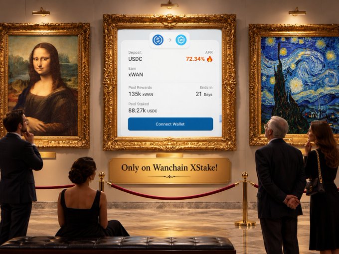 People in formal attire view an art gallery display featuring the Mona Lisa and Starry Night, with a central screen showing 'Only on Wanchain XStake!' and staking details including 72.34% APR.