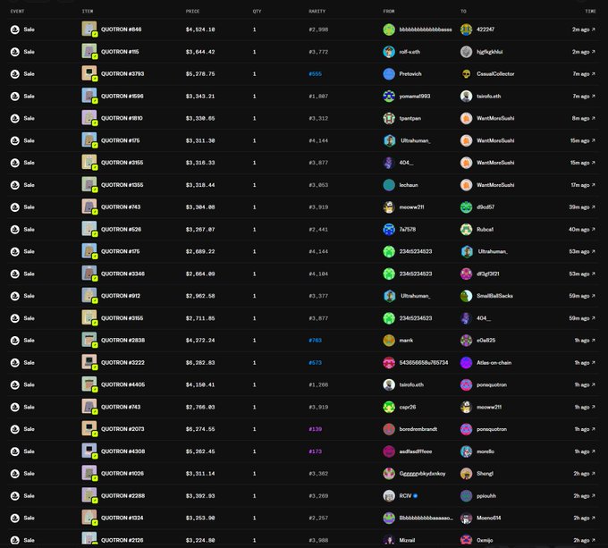 A screenshot of an NFT marketplace transaction history showing multiple sales of 'QUOTICN' items with various usernames, prices in ETH, and timestamps.
