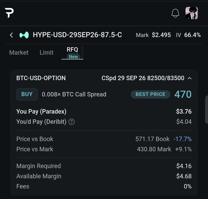 A Paradex trading interface displaying a RFQ (New) quote for a BTC-USD-OPTION call spread (HYPE-USD-29SEP26-87.5-C) marked at $2.495 with IV 66.4%, with best price 470, you pay $3.76 on Paradex vs $4.04 on Deribit, showing margin required $4.16 and available margin $4.68.