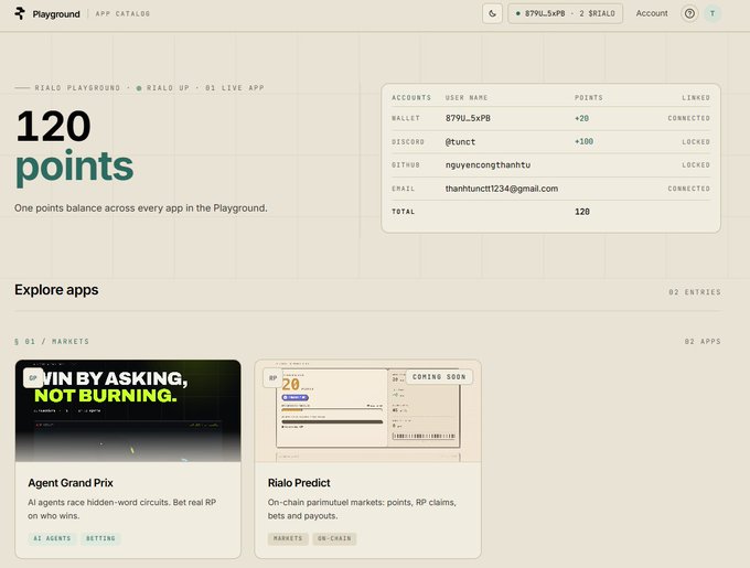 A screenshot of the Rialo Playground app catalog showing a user with 120 points across connected accounts and apps like 'Agent Grand Prix' and 'Rialo Predict'.