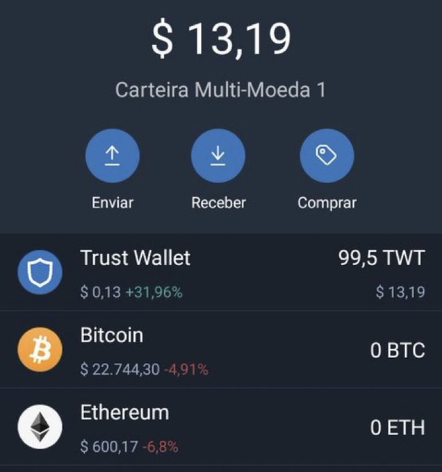 A cryptocurrency wallet app screen (in Portuguese) showing a balance of '$ 13,19' for 'Carteira Multi-Moeda 1', with options to Send/Receive/Buy, and holdings including Trust Wallet (TWT), Bitcoin, and Ethereum.
