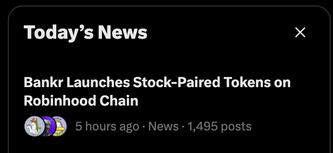 A screenshot of a 'Today's News' section displaying the headline 'Bankr Launches Stock-Paired Tokens on Robinhood Chain,' posted 5 hours ago with 1,495 posts.