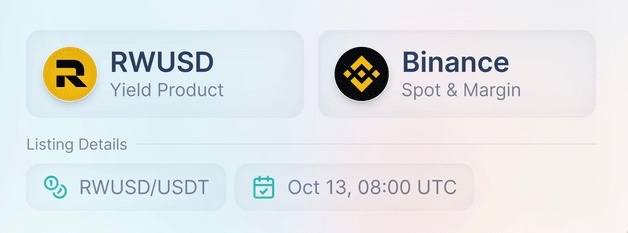 A listing announcement showing "RWUSD" as a Yield Product and "Binance" for Spot & Margin, with RWUSD/USDT scheduled to list on Oct 13 at 08:00 UTC.