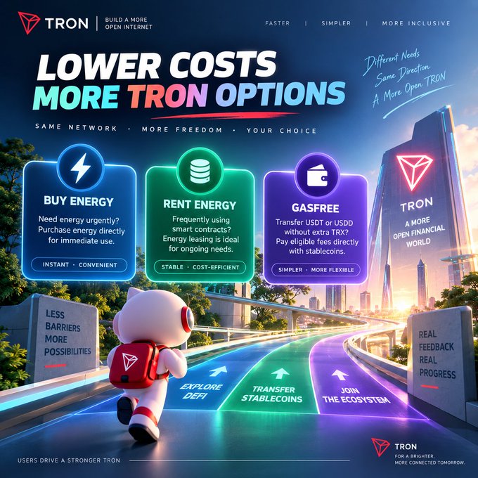 A promotional graphic for TRON blockchain titled "LOWER COSTS MORE TRON OPTIONS" highlighting Buy Energy, Rent Energy, and Gasfree features with an astronaut character walking on a road.