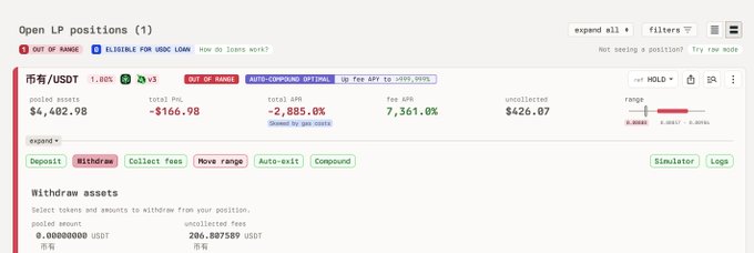 The image shows a DeFi liquidity pool position for JOE/USDT (v3) on Trader Joe with $4,402.98 pooled, currently out of range, showing -$166.98 total PnL and $426.07 in uncollected fees, illustrating the user's situation where they accepted a 5000u order but only ~4,400u remains in the position.