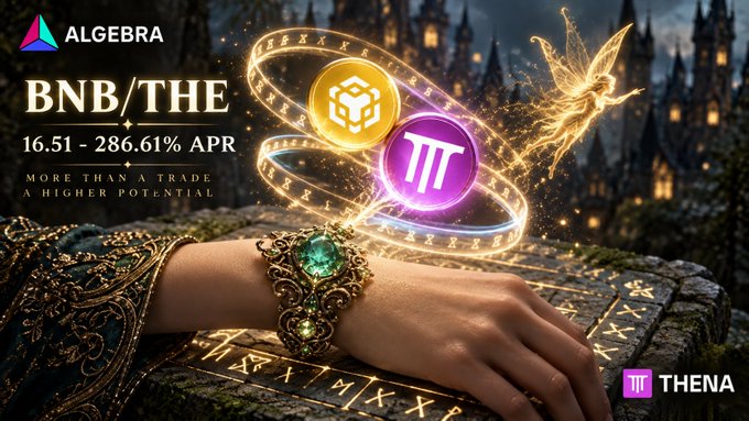 A promotional graphic for ALGEBRA advertising the BNB/THE token pool with '16.51 - 286.61% APR', featuring glowing BNB and THENA logos, a fairy, and a hand wearing an ornate green jewel bracelet against a castle backdrop.