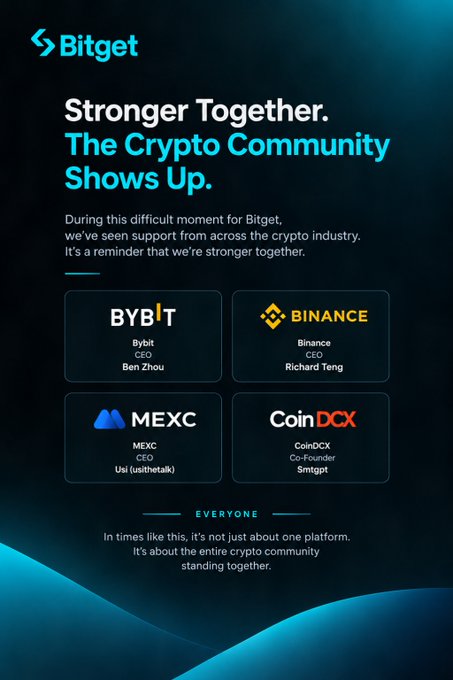 A Bitget promotional graphic titled 'Stronger Together. The Crypto Community Shows Up.' thanking Bybit, Binance, MEXC, and CoinDCX.
