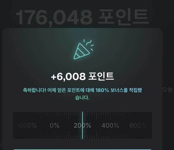 A dark-themed app screen displaying a total of "176,048 포인트" and a celebration message for receiving a +6,008 point deposit bonus, with a slider showing a 180% bonus rate.
