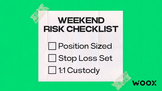 A graphic on a bright green background showing a "WEEKEND RISK CHECKLIST" with items "Position Sized," "Stop Loss Set," and "1:1 Custody," branded with the WOOX logo.