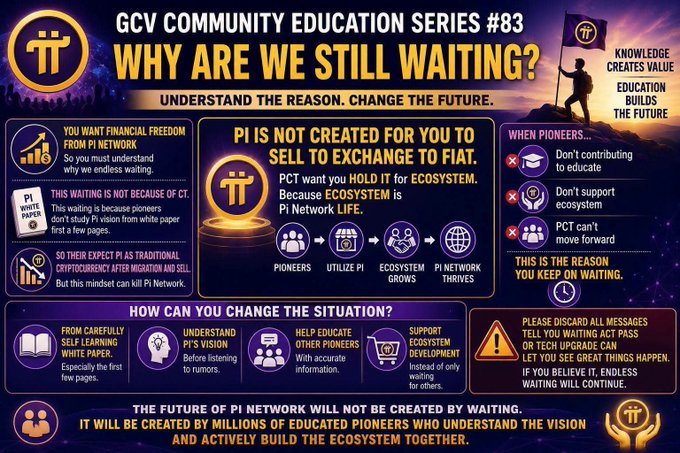 An infographic titled "GCV Community Education Series #83 - Why Are We Still Waiting?" explaining that Pi Network was created to be held for ecosystem development, not sold for fiat currency.