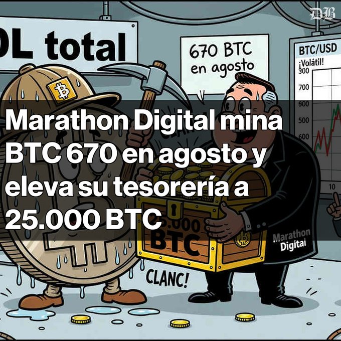 A cartoon illustration showing two figures with a treasure chest of BTC, overlaid with Spanish text: 'Marathon Digital mina BTC 670 en agosto y eleva su tesorería a 25.000 BTC', with signs reading '670 BTC en agosto' and 'OL total'.