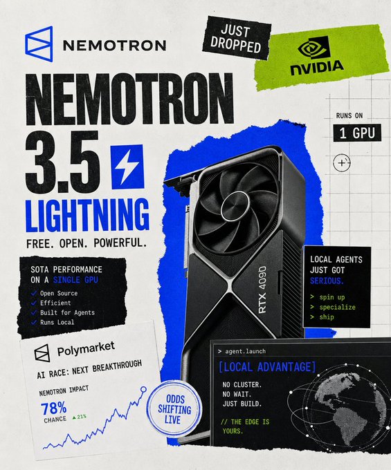 A promotional collage for "Nemotron 3.5 Lightning" by NVIDIA, highlighting features like "SOTA Performance on a Single GPU" and showing an RTX 4090 graphics card alongside a Polymarket prediction of a 78% chance for a "Next Breakthrough."