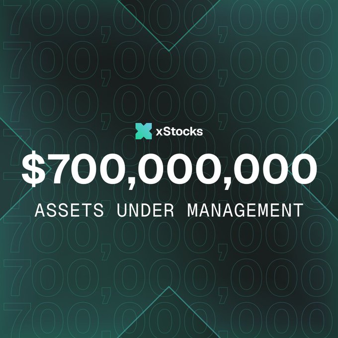 A dark green promotional graphic for xStocks displaying '$700,000,000 ASSETS UNDER MANAGEMENT' with subtle '700,000,000' text repeating in the background.