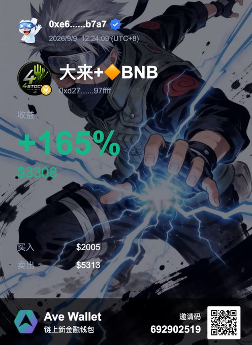 A promotional graphic featuring a character resembling Kakashi from Naruto, displaying a crypto profit of '+165%' and '$5308' for 'BNB' (bought at $2005, sold at $5313), with the 'Ave Wallet' logo and an invitation code '692902519'.