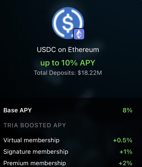 A crypto staking interface showing USDC on Ethereum offering 'up to 10% APY' with total deposits of $18.22M, listing Base APY (8%) and TRIA Boosted APY tiers for Virtual (+0.5%), Signature (+1%), and Premium (+2%) memberships.