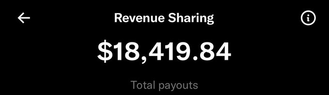 A dark screen titled "Revenue Sharing" displaying a total payout amount of $18,419.84.