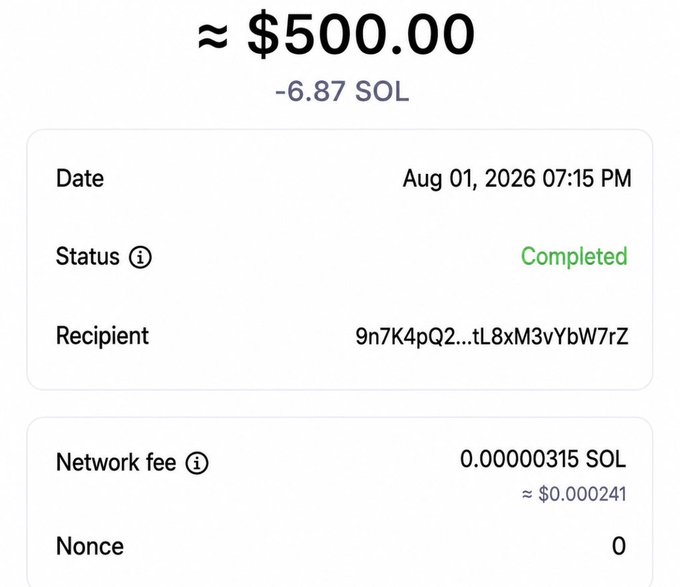 A completed transaction receipt showing $500.00 (6.87 SOL) sent on August 1, 2026, with a tiny network fee of 0.00000315 SOL. The image serves as proof of the SOL prize giveaway mentioned in the tweet.