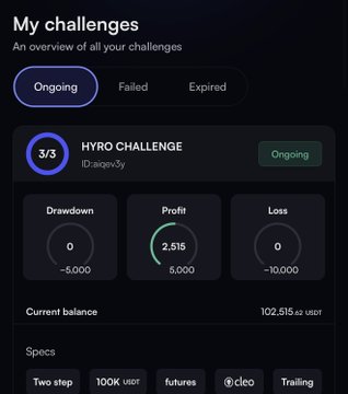 In this image, there are several details about an account that belongs to someone named "hyrotrader". It shows information such as the current balance, a list of recent trades, a breakdown of profits, and the account summary which includes specifics like "specs", "tweeps", "futures", "trailing", "users", "funding", and "trading". The post in question references this account by stating that it is important to focus on protecting capital and staying consistent, as their mindset has shifted towards a more conservative and profitable approach. This shift has led them to run a $100,000 challenge with an up more than $2,500 profit.
