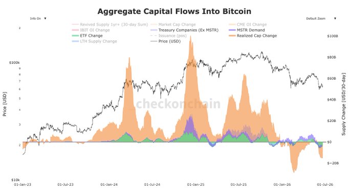 The image shows an upward-looking line graph depicting changes in stock prices over time, with the x-axis representing dates and the y-axis displaying stock prices. The data points are connected by a line, which highlights the fluctuation of prices throughout various periods. In addition, there is a scatter chart showcasing MSTR (Mutual Funds Track Record) and ETF (Exchange Traded Fund) changes in value during this same time frame. These two charts overlap, indicating that the stock price fluctuations may have influenced or been influenced by other financial instruments such as mutual funds and ETFs. The color variations within these charts further emphasize the differences in value across various periods of time.