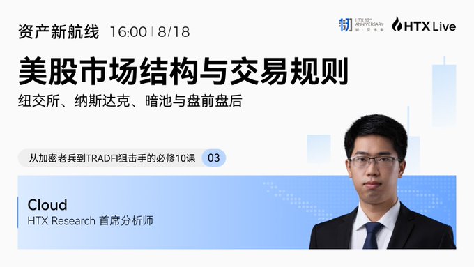 An HTX Live event announcement for August 18 at 16:00 featuring speaker Cloud, HTX Research Chief Analyst, presenting on "美股市场结构与交易规则" (US Stock Market Structure and Trading Rules).
