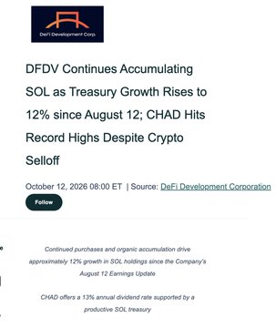A headline from DeFi Development Corp. (DFDV) announces that the company's SOL treasury holdings have grown approximately 12% since August 12 to 2,586,282 tokens, reaching a record high amid a broader crypto selloff, with the accompanying post specifying $2.43M in recent weekly purchases bringing the holdings to ~$284.9M.