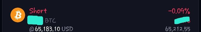 A trading interface shows an active Bitcoin (BTC) scalp short position at $65,183.10 with a -0.09% gain and current price at $65,212.55, directly illustrating the day's final scalp trade with a 1% risk and stop loss set at $65,721.