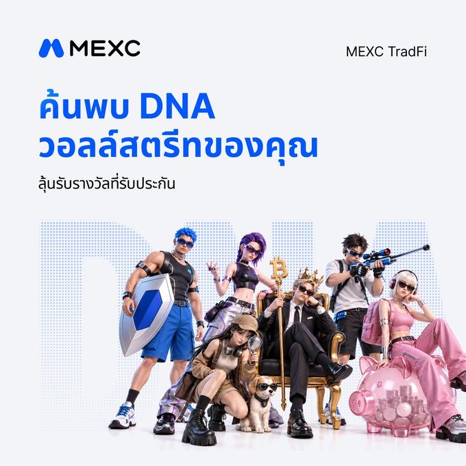 A promotional image for 'MEXC TradFi' featuring Thai text 'ค้นพบ DNA วอลล์สตรีทของคุณ' (Discover your Wall Street DNA) above a group of people in stylish streetwear posing with a piggy bank, shield, and crown.