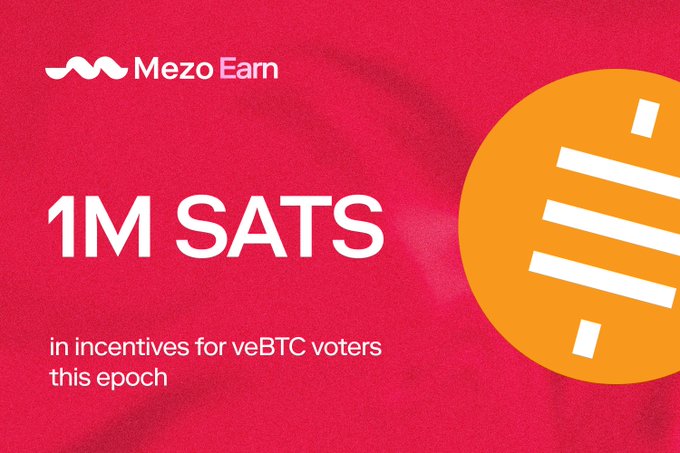 The image features a red background with white text that reads "1 M SATS will be distributed this EPOCH TO VOTERS Get ready at midnight UTC tonight! Vote on Mezo Pools and earn mezo.org/earn/vote". The main focus of the image is an orange circle, which has white lines going through it to represent the number 1. This design element serves as a visual representation of the "1 M SATS" mentioned in the post.