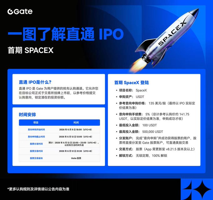中文文章中红黄白色符号符合要求的页面链接和简索引域.