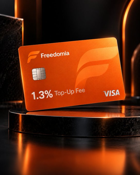 An orange Visa debit card branded 'Freedomia' displaying a '1.3% Top-Up Fee' displayed on a dark podium.