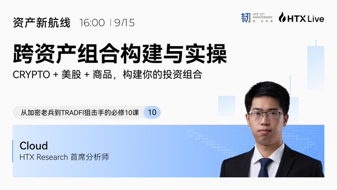 The image is a promotional banner for HTX Live's "Asset New Routes" session at 16:00 on 9/5, titled "Cross-Asset Portfolio Construction and Practical Operation" (跨资产组合构建与实操), featuring speaker Cloud, Chief Analyst at HTX Research, who will discuss building investment portfolios across Crypto, US stocks, and commodities—directly complementing the post's theme of moving beyond single-asset investing to diversified portfolio strategies.