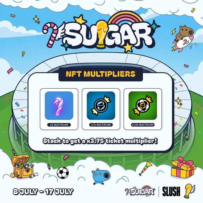 A colorful promotional banner for 'SLUSH' and 'SUGAR' featuring 'NFT MULTIPLIERS' (x2, x1.5, x1.25) that stack to a x3.75 ticket multiplier, running from 3 July to 17 July.