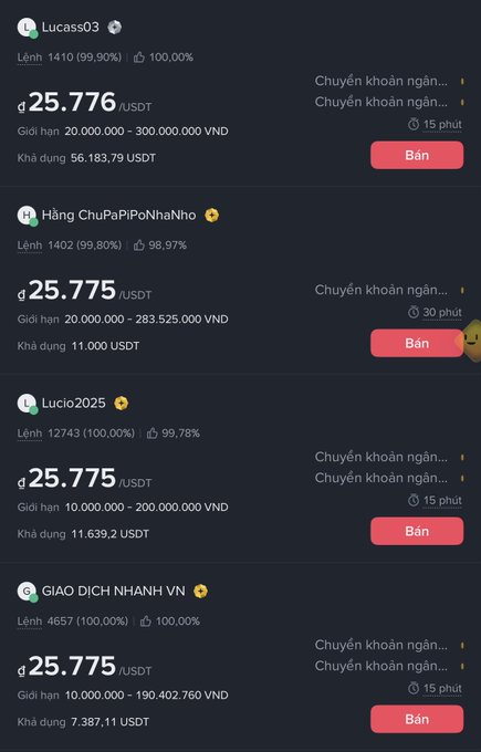 A cryptocurrency exchange app displays multiple USDT sell listings from users like Lucass03 and Lucio2025, with rates around 25,775 USDT against the Vietnamese Dong (VND).
