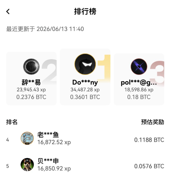 The image shows a phone screen with several logos displayed, including one for a cryptocurrency called "okx." The screen also includes information about the price of Bitcoin, which can be found in the top left corner. Some of these logos could potentially be related to a trading platform or cryptocurrency exchange that allows users to buy and sell Bitcoins and other digital assets.