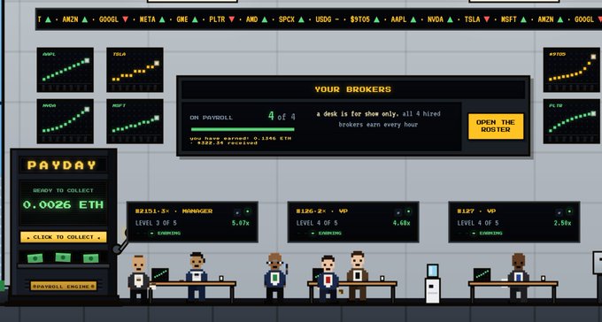 A pixel-art style idle game interface displaying stock tickers (AAPL, TSLA, NVDA, MSFT, AMZN, GOOGL, META, PLTR, AMD, SPCX, USDG), a payroll screen showing 0.0026 ETH ready to collect, and 4 of 4 brokers hired.