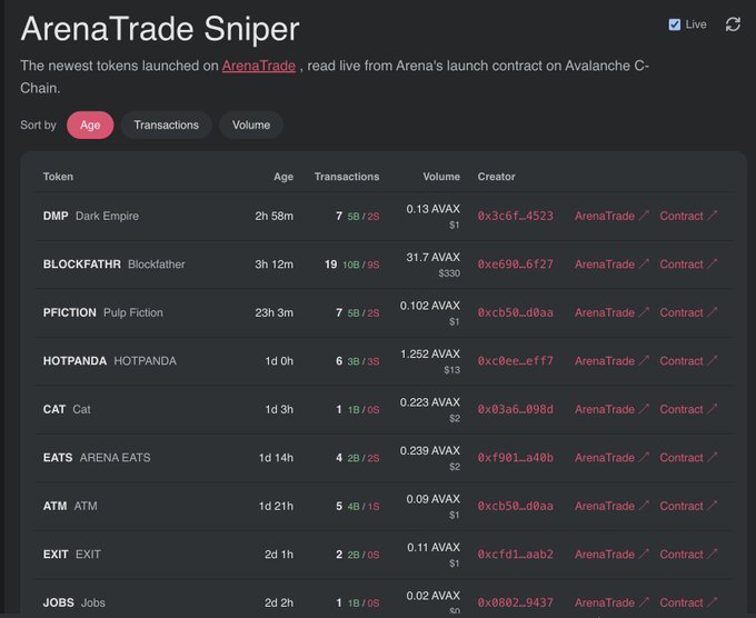 An 'ArenaTrade Sniper' dashboard listing recently launched tokens on the Avalanche C-Chain, including DMP (Dark Empire), BLOCKFATHR, and FFICTION, with transaction and volume data.